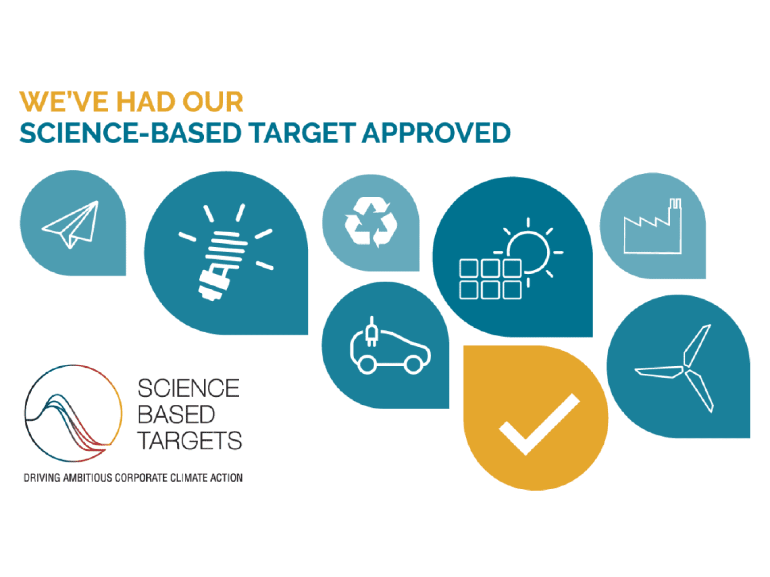 Graphic Packaging recibe la aprobación de la iniciativa Science Based Targets (SBTi) en sus objetivos de reducción de gases de efecto invernadero (GEI), lo que valida el compromiso de la empresa de reducir su huella de carbono.